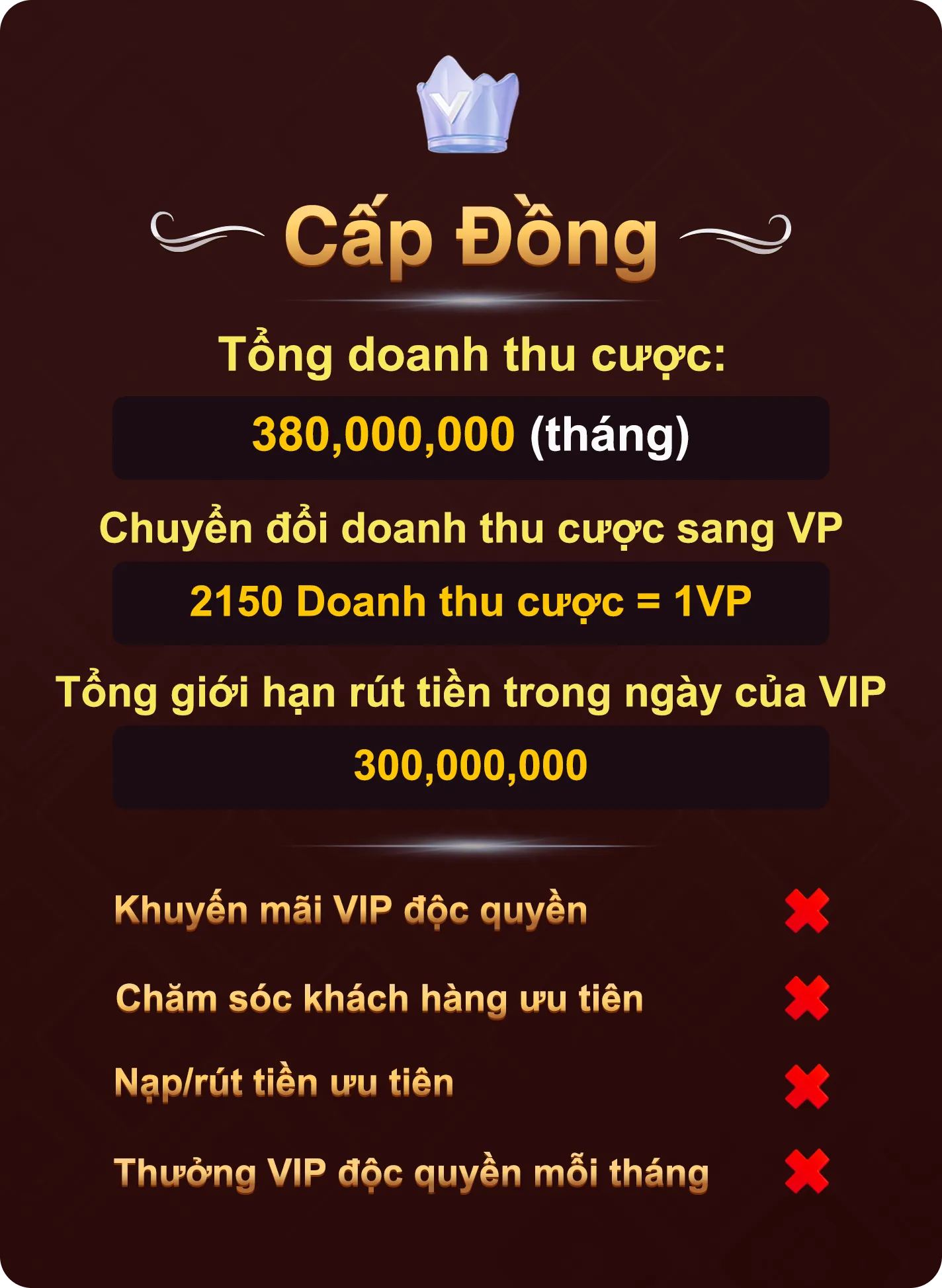 elite vip level