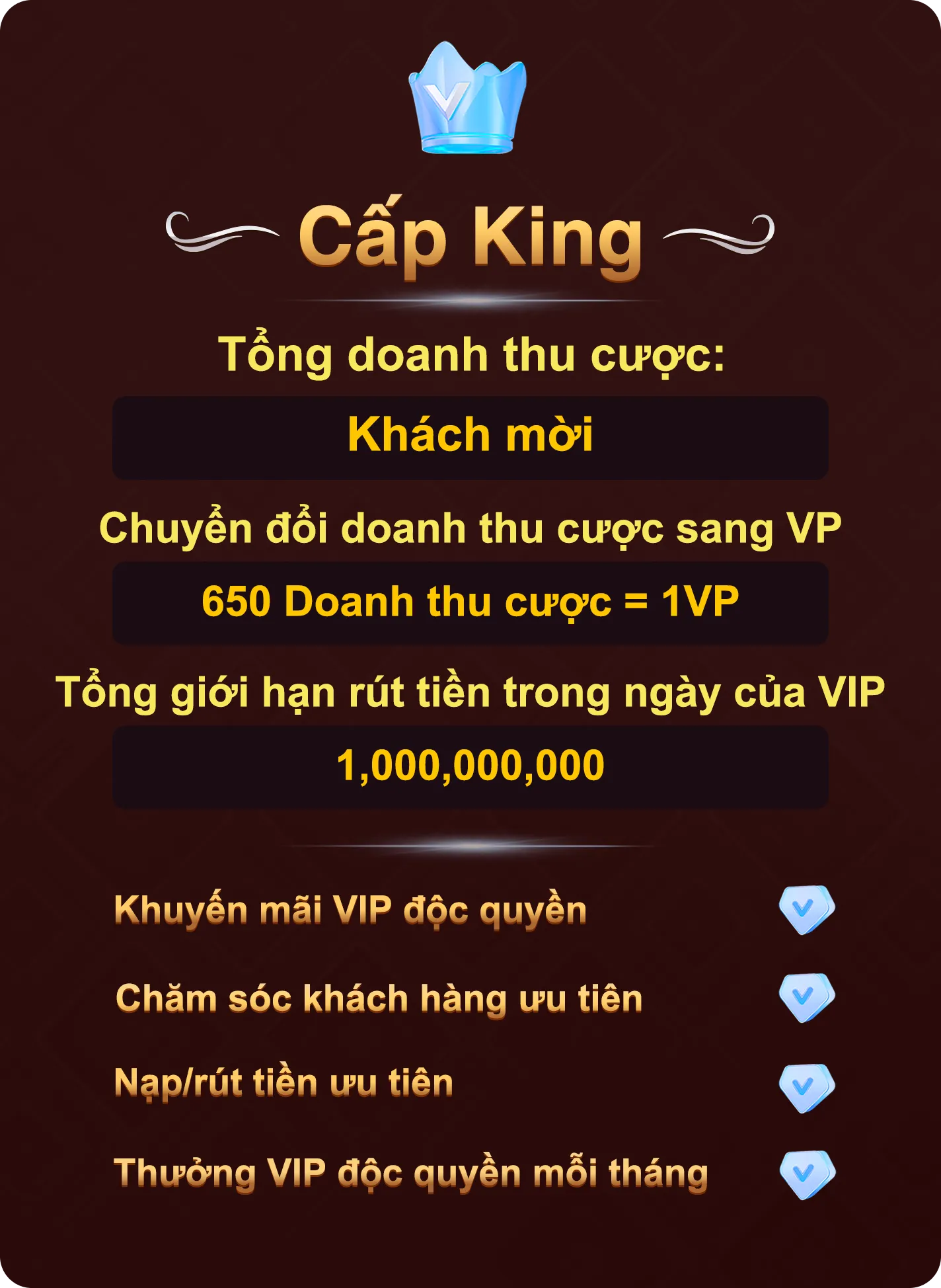 legendary vip level