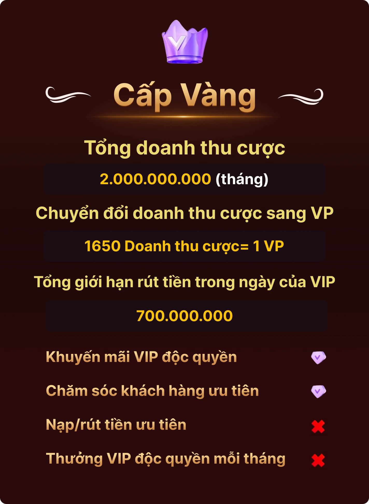 master vip level