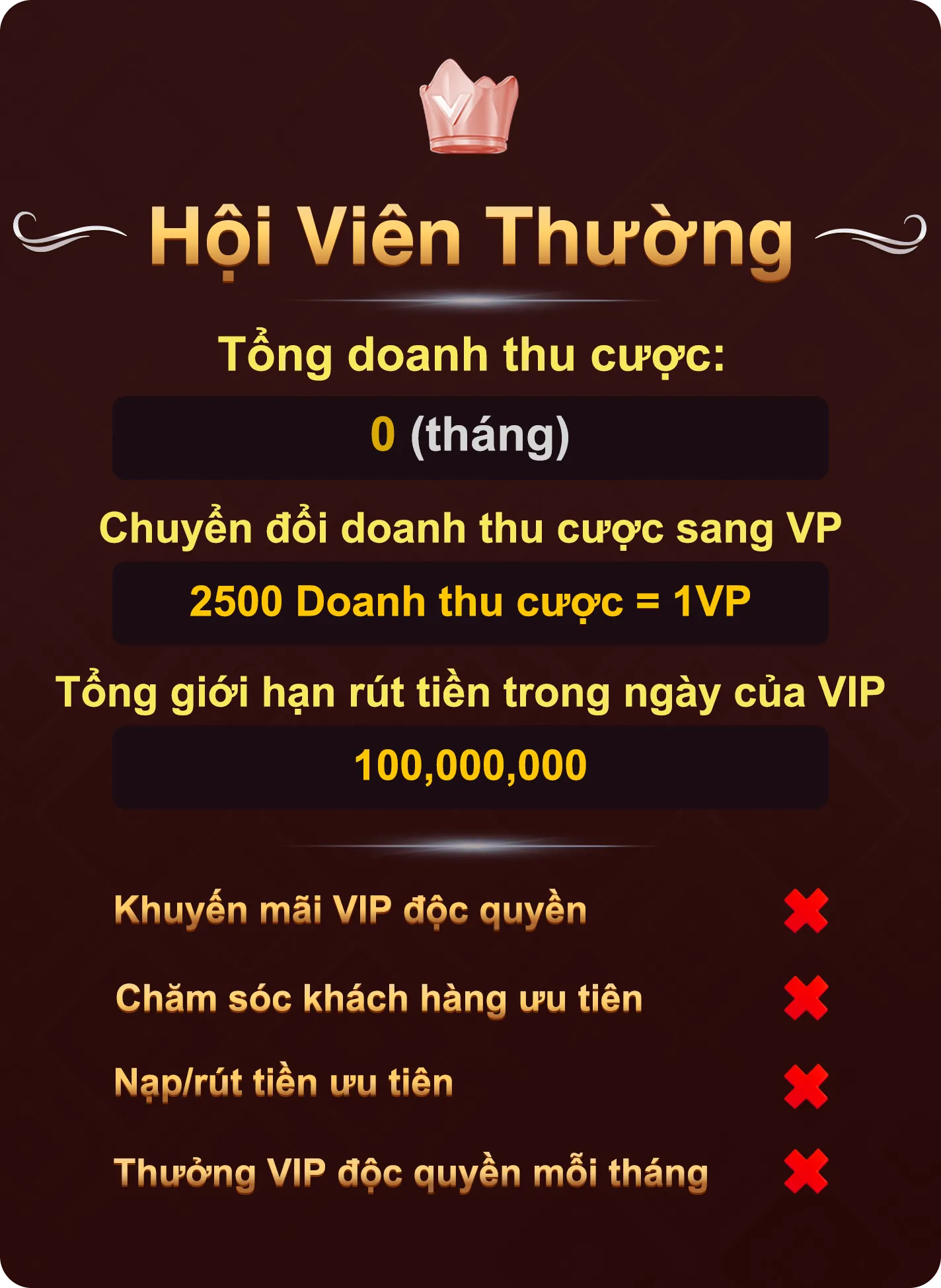 member vip level