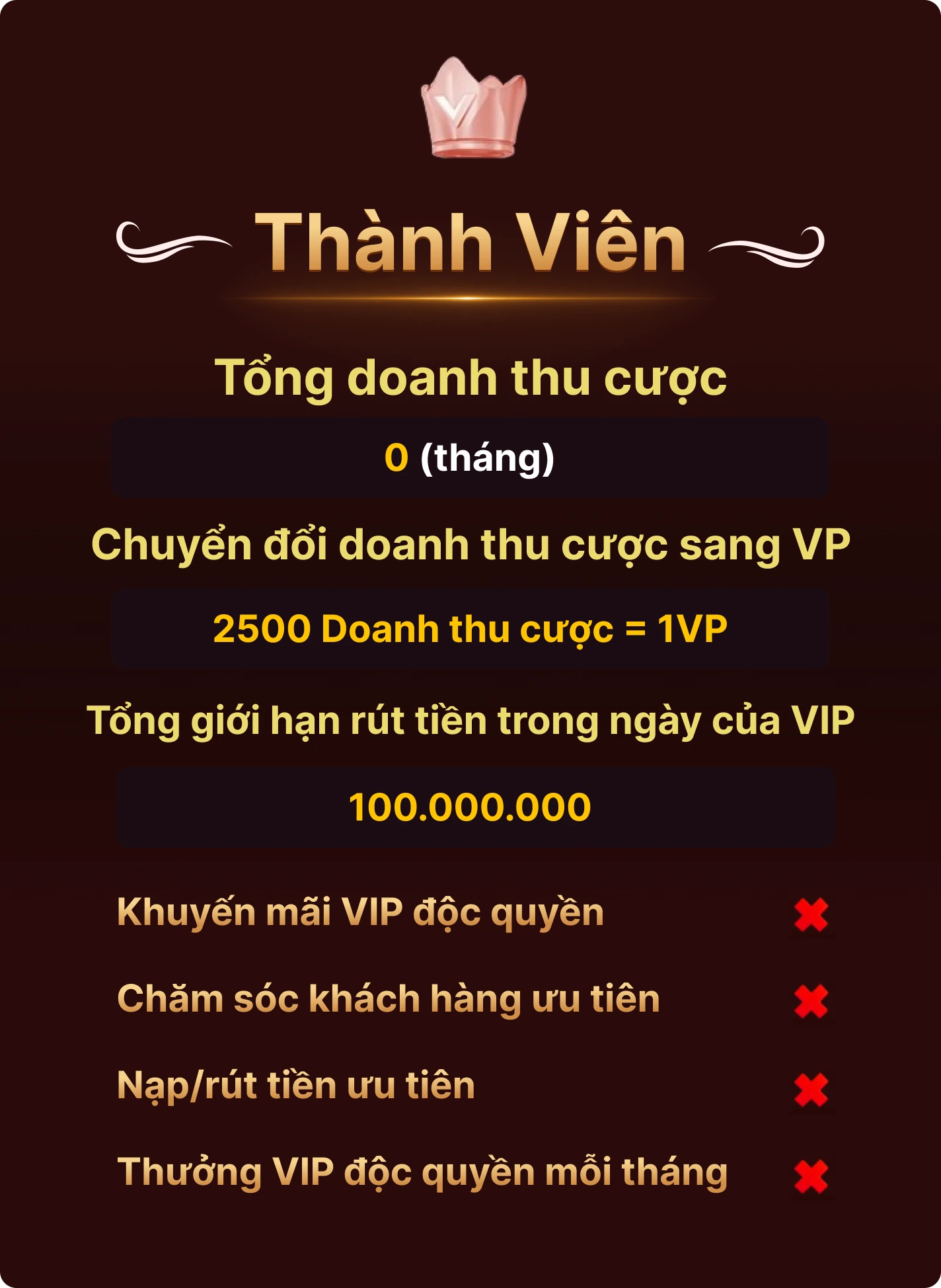 member vip level